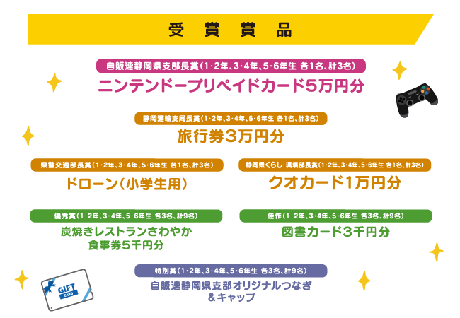 表彰式テキスト